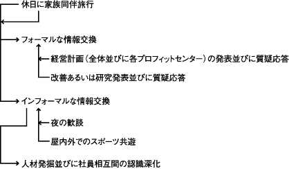 `[g3i[j