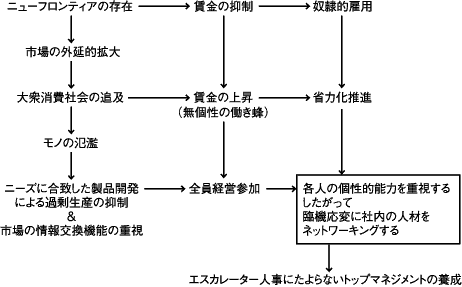 `[g4i[j